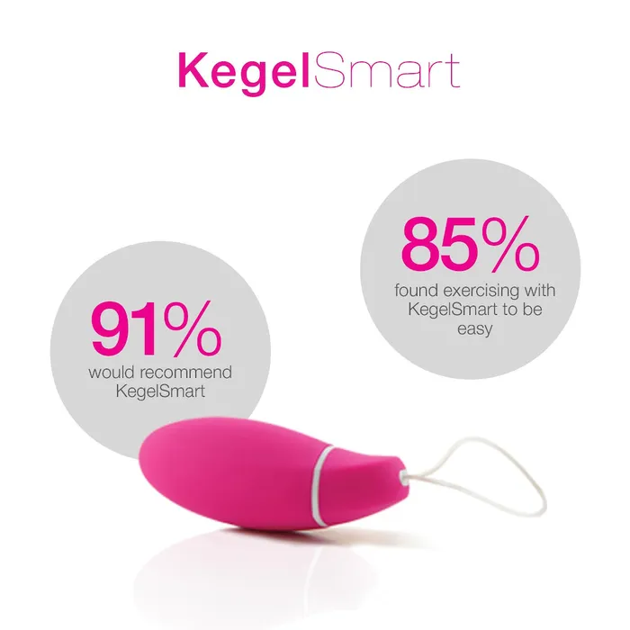 Intimina Vibrators Intimina KegelSmart Pink